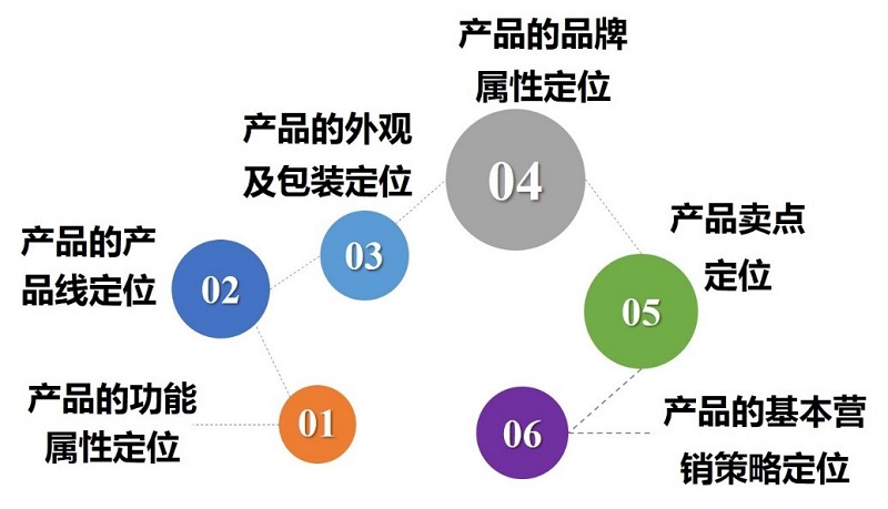 k8凯发(中国)天生赢家·一触即发_产品3954